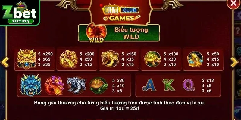 Bảng giải thưởng của kho báu tứ linh